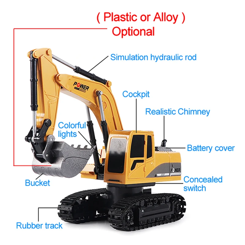 RC Graafmachine 2.4Ghz 6 Kanaa - Rc Excavator Hobby recensie en prijs