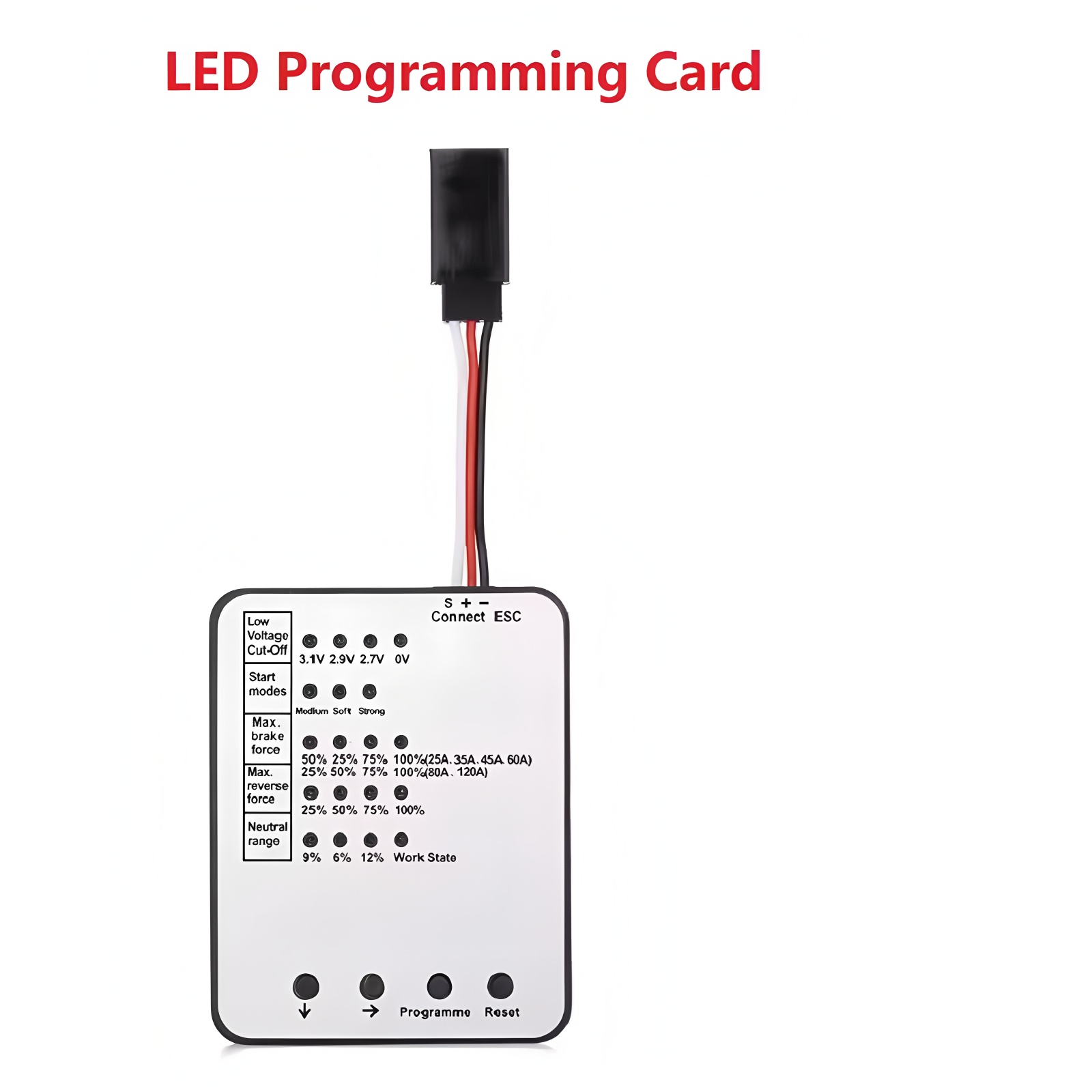 Surpass Hobby LED-programmeerk - Rc Hobby Grade recensie en prijs