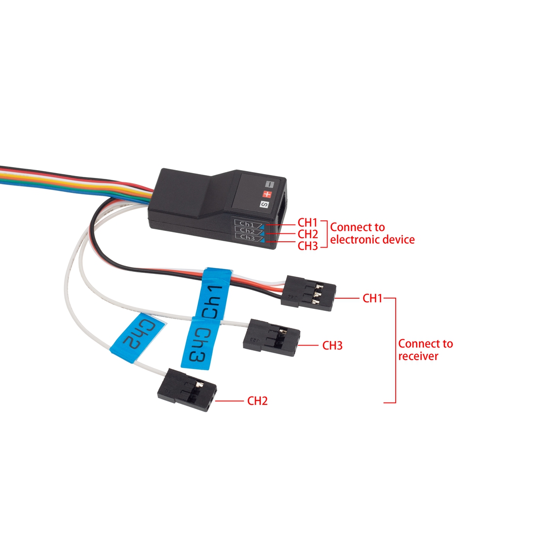 LED Lichtsysteem Voor- en Acht - Yunshen Rc Hobby recensie en prijs